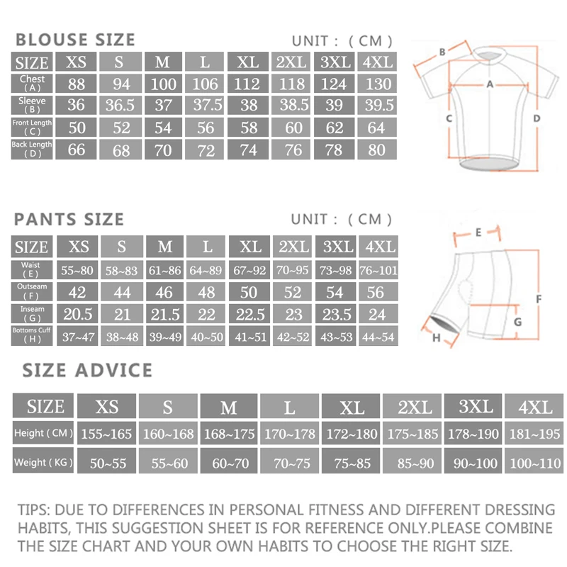 2027 Sram Pro Cycling Jersey S - огляд і ціна Cycling Bib Shorts